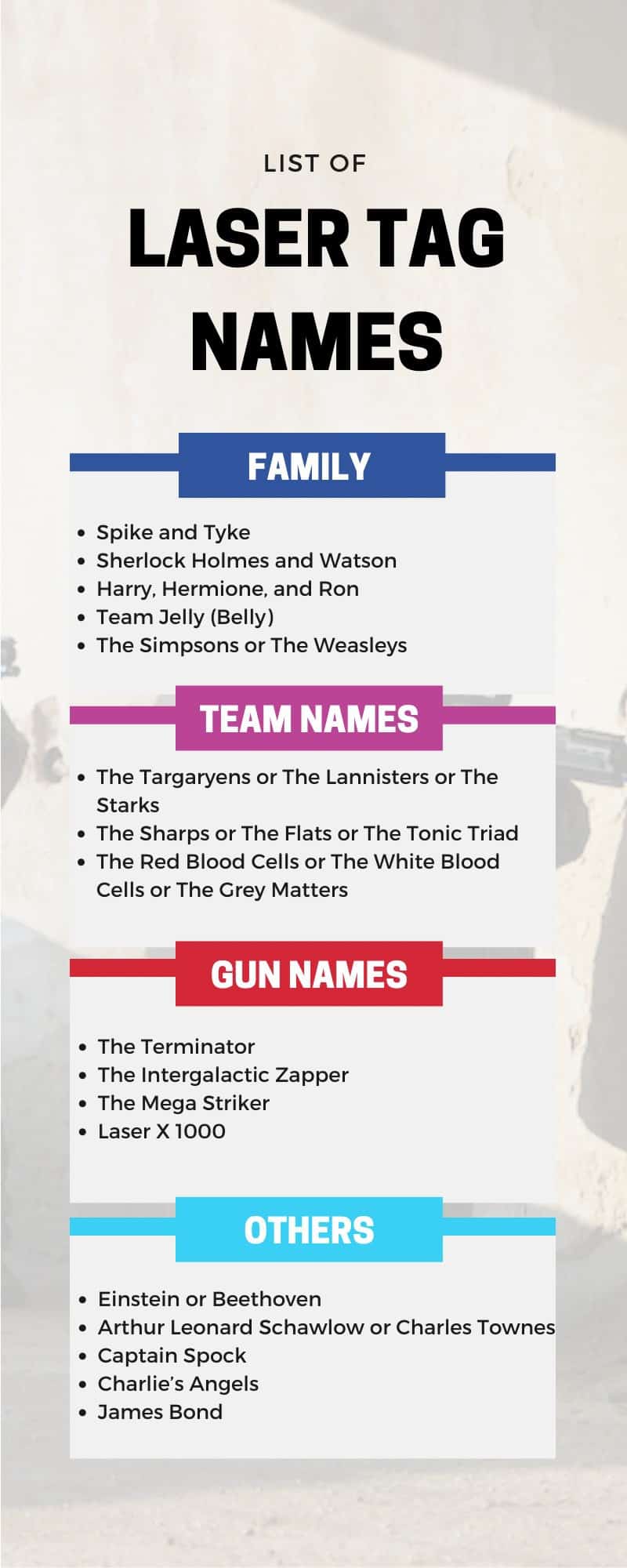 the infographic of laser tag names