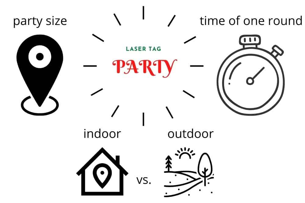 how to pick a venue for your laser tag party