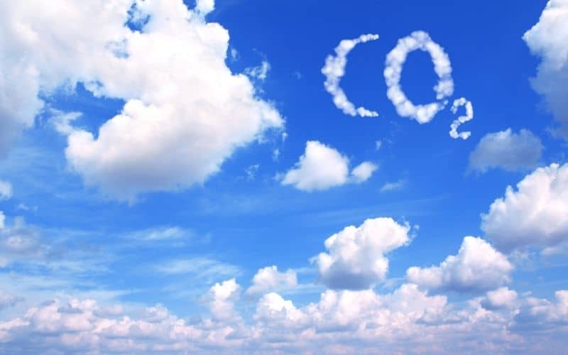 CO2